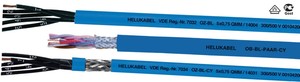 Intrinsically Safe Cables -Image