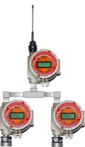 Wireless Gas Detection Station-Image