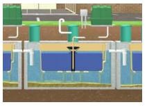 NitriFAST® Wastewater Treatment Systems-Image