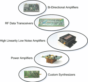 NuWaves Status On Digi-Key Design Services -Image