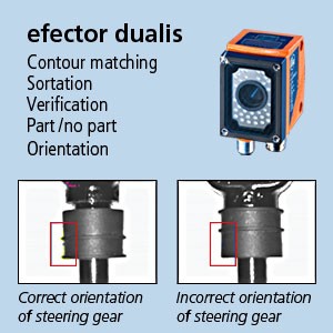 Vision Sensors for Inspection, Error-proofing-Image