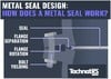 How does a metal seal work? Technical Article-Image