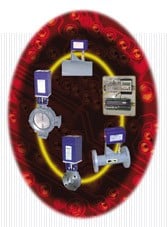 Intelligent Combustion Control System SMARTFIRE™-Image