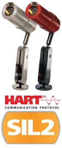 Ultra-Violet / Infrared Flame Detector-Image