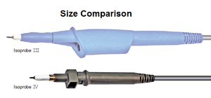 High Frequency (HF) Test & Measurement Accessories-Image