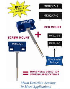 Metal Detection Sensing in More Applicatins-Image