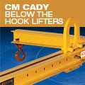 CM CADY Below the Hook Lifters for Cranes & Hoists-Image