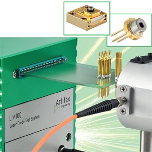 LIV Laser Diode Characterization-Image
