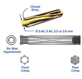Hyperboloid Contact Systems -Image
