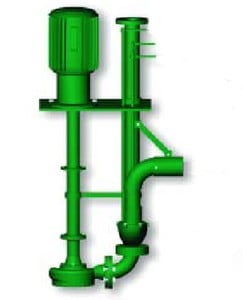 Vertical Recirculator Chopper Pumps-Image