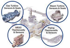 Temperature Sensors for PowerGen Applications-Image