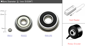 Flanged Bearings-Image