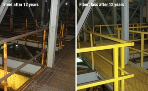 Fiberglass Outlasts Steel Years After Installation-Image