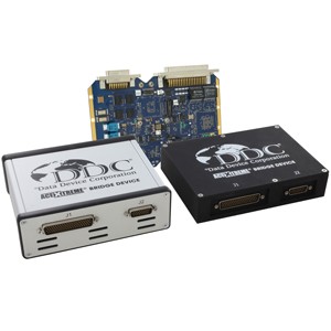 Smart Ethernet & Avionics Protocol Converter-Image