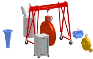 Trusted, Irreplaceable Lifting-Image