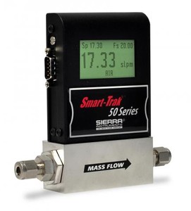 New Economical OEM Line of Flow Controllers-Image