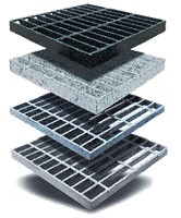 Grating and Plank-Image
