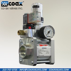Pressure Control Valves in superior co-ax design-Image