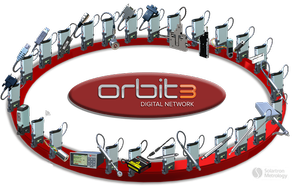 Orbit® 3 Digital Measuring Network-Image