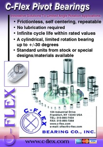 Pivot Bearings-Image