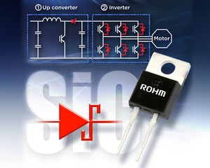 ROHM Silicon Carbide Schottky Diodes-Image