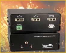 QuickSwitch® 6282 Fiber Optic SC Duplex AB Switch-Image
