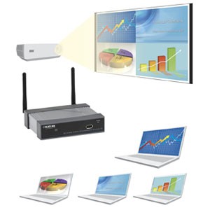 Wireless Presentation System-Image