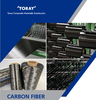 We offer a full portfolio of carbon fiber products-Image