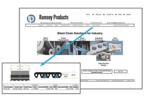 Ramsey Silent Chain Finder-Image