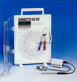 CR4 Series Temperature and Pressure Recorder-Image