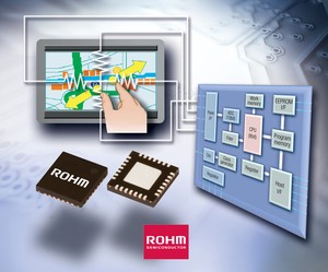 Multi-Touch Controller for Resistive Touchscreens -Image