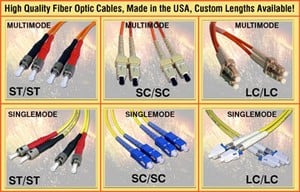 Custom Fiber Optic Cables - MTP Fanouts - More!-Image