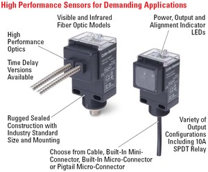 Enhanced 50 Series Photoelectric Sensors-Image