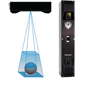 3D Sensor - Gocator 3100 Snapshot Sensors-Image