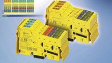 I/O distribution without a safety controller-Image