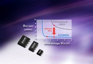 ECOMOS Efficiently Handles Reduced Supply Voltages-Image