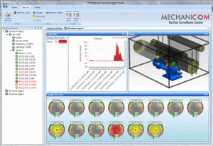 Mechanicom Machine Surveillance System-Image