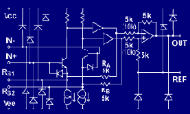 Differential Amplifiers For the Industrial Market-Image