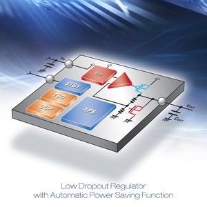 CMOS LDO Regulators with Automatic Power-Saving-Image