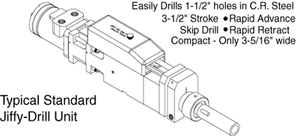 Jiffy-Drill -Image