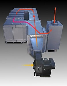 Recuperative Thermal & Catalytic Oxidizers-Image