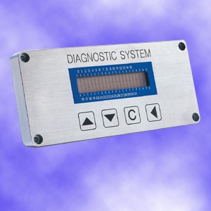 Custom keypads-Image