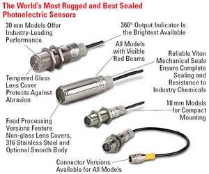 E58 Harsh Duty Series Photoelectric Sensors-Image