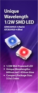 Unique Wavelength 1/2W SMD LED-Image