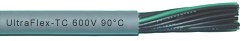 UltraFlex - Constant Flex Control Tray Cable-Image