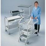 Carts and Benches -Image