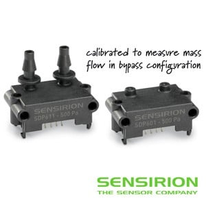 Measuring flow in a bypass configuration-Image