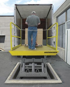 DOCK LIFTS FEATURE GALVANIZED CONSTRUCTION -Image