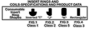 Consumable Inserts for Critical Pipe-Welding -Image