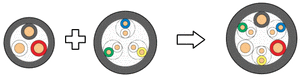 Composite cable-Image